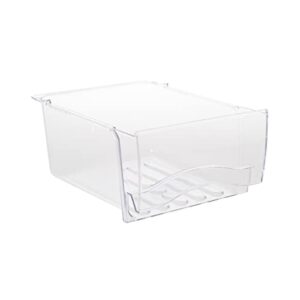 Fix Appliance Parts