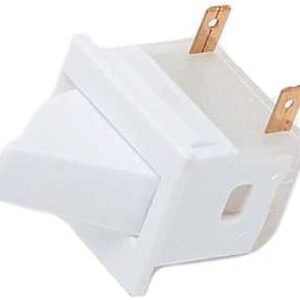 Fix Appliance Parts