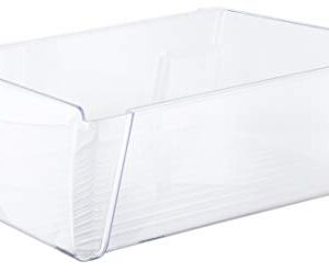 Fix Appliance Parts