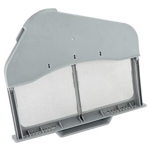 Fix Appliance Parts