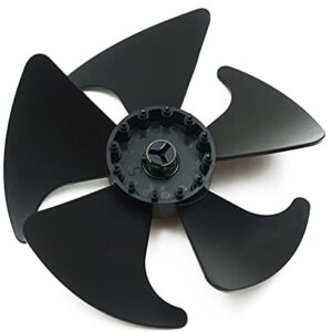 Fix Appliance Parts