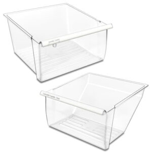 Fix Appliance Parts
