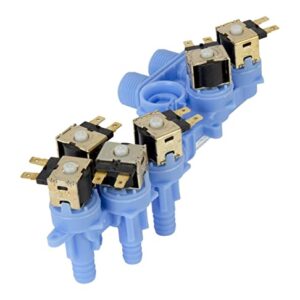 Fix Appliance Parts