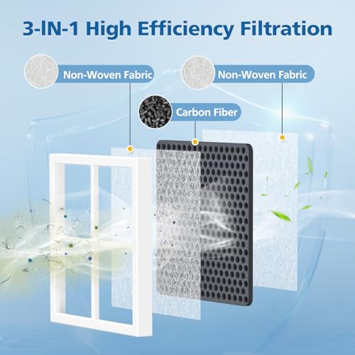 LT120F Refrigerator Air Filter Replacement for LG LT120F Kenmore Elite - Image 8