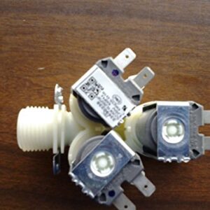 Fix Appliance Parts