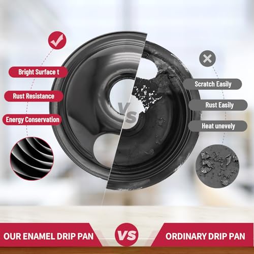 COZZIVITA GE Black Stove Drip Pans, 10% Energy Save by Enamel Spraying Prevent Bending and Rust - Include 3Pcs 6'' Burner Drip Pans and 1Pcs 8'' Drip Bowl - Image 7