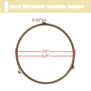 Fix Appliance Parts