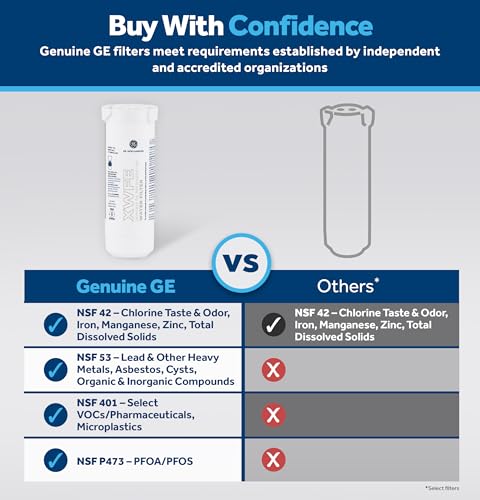 GE XWFE™ Refrigerator Water Filter, Genuine Filter, Guaranteed Fit, 2-pack - Image 6