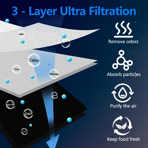 6 Pack LT120F Refrigerator Air Filter Replacement for LG Kenmore 9918 - Image 4