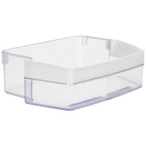 Fix Appliance Parts