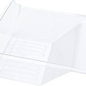 Fix Appliance Parts