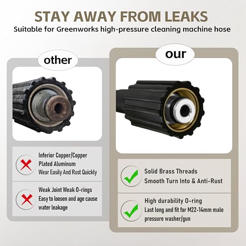 Universal Pressure Washer Hose Replacement for Greenworks Power Washe - Image 8