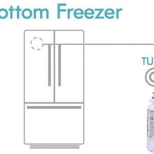 Fix Appliance Parts