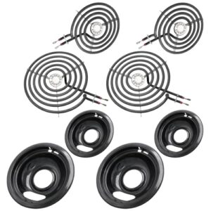 Fix Appliance Parts