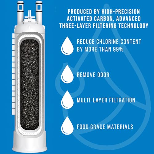 Yatker FPPWFU01 Water Filter Replacement 2 Packs - Image 8
