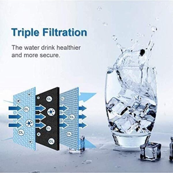 9690 Refrigerator Water Filter,Compatible for kenmore 9690,46-9690,469690 Refrigerator Water Filter white (2-Pack)… - Image 6