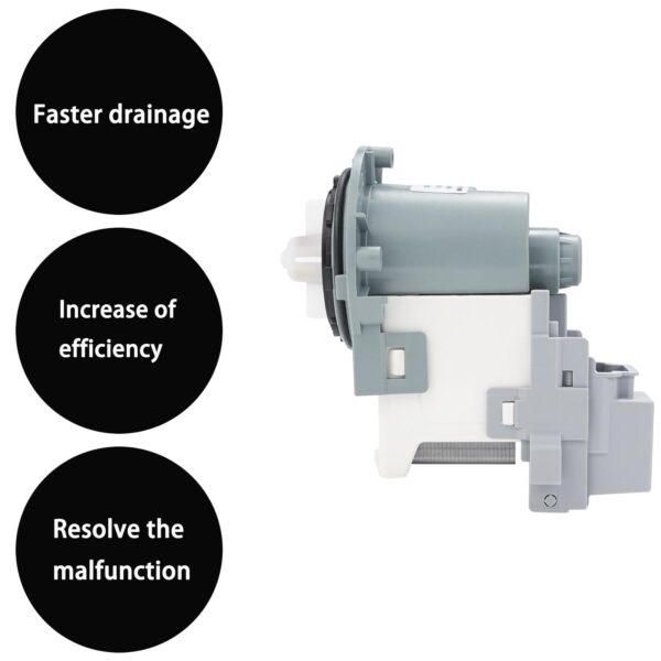 Washer Drain Pump for Samsung WF42H5000AW/A2 WA50R5200AW WF42H5200AW WF45R6100AC/US WF42H5200AP/A2 WA50R5400AV/US WF45T6000AW/A5 - Image 5