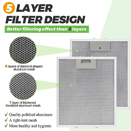 Updated W10169961A Range Hood Filter Replacement (3PCS) by Techecook, 5-Layer Aluminum Mesh Hood Grease Filter 10.5 x 12 Inch Fit for Whirlpool, Kitchen Aid, Jenn-Air Range Hoods - Image 6