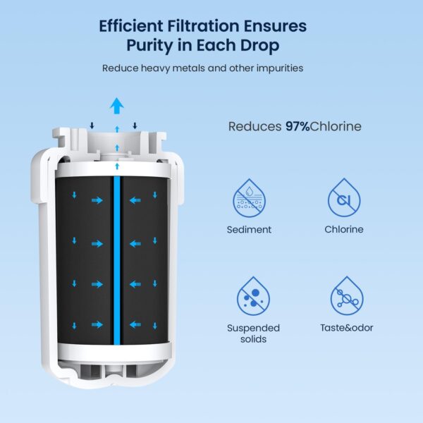 GLACIER FRESH MWF Refrigerator Water Filter Compatible with GE, 1-Pack - Image 8