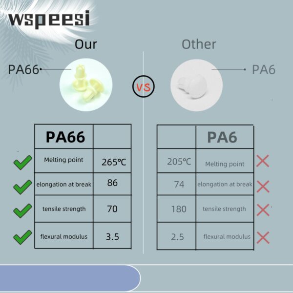 WB34X21271 Microwave Waveguide Cover Replacement （Thickened） is Compatible with GE microwaves, Replacing AP5791399 3026729 and PS8754952, and Comes with Two Locking Buttons (WB03X27704) - Image 6