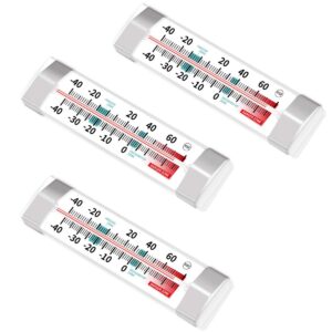 Fix Appliance Parts