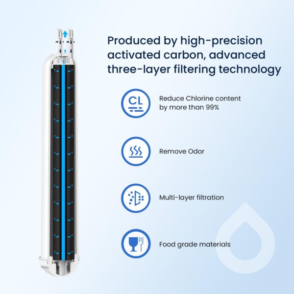 GLACIER FRESH EDR3RXD1 Water Filter, Compatible With 4396841, 3 PACK - Image 8