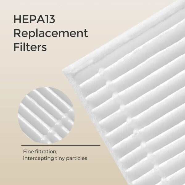 Momcozy Bottle Washer Filter, Air Filter Replacement Bottle Washer Parts, Compatible with Grownsy, Papablic Baby Bottle Washer, 6 Pack 1-Year Supply - Image 3