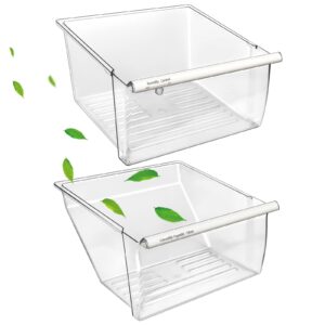 Fix Appliance Parts