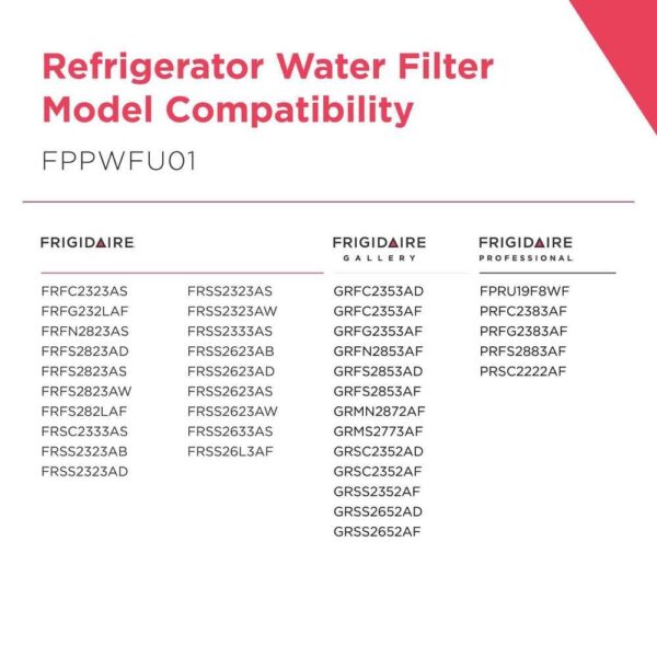 Frigidaire FPPWFU01 PWF-1 Refrigerator Water Filter Replacement, 1 Count - Image 6