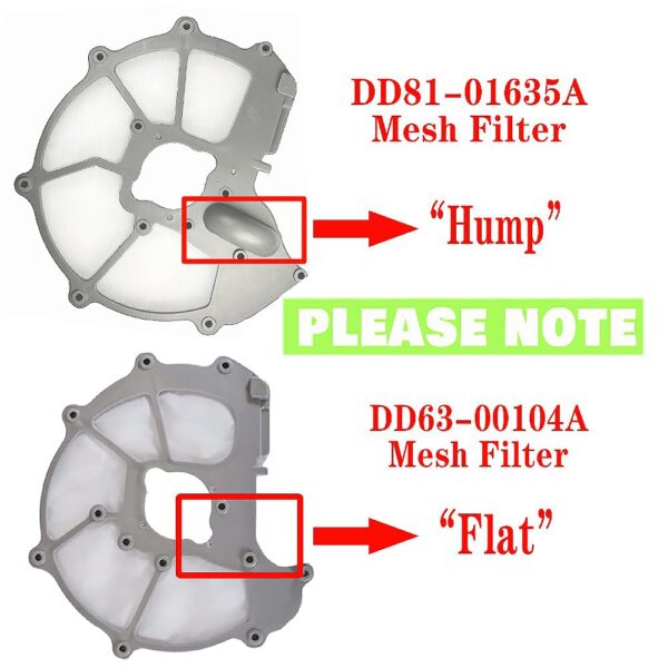 Upgrade DD81-01635A For Samsung Dishwasher Mesh Filter Sump Filter (Hump Version) - Compatible With Samsung Dishwasher Parts (Match DD81-01634B Sump-Cover) - Image 3