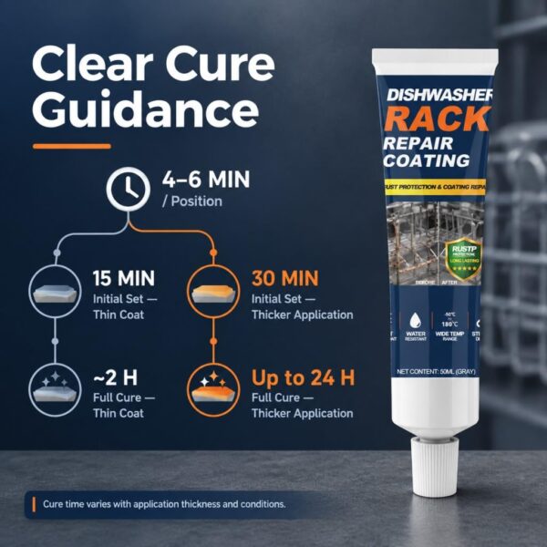 SEPOVICA Dishwasher Rack Repair Kit, Rust Repair Coating, Gray, 50ml - Image 7