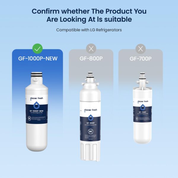 GLACIER FRESH LT1000PC Water Filter and LT120F Air Filter Replacement, 3+3 - Image 8