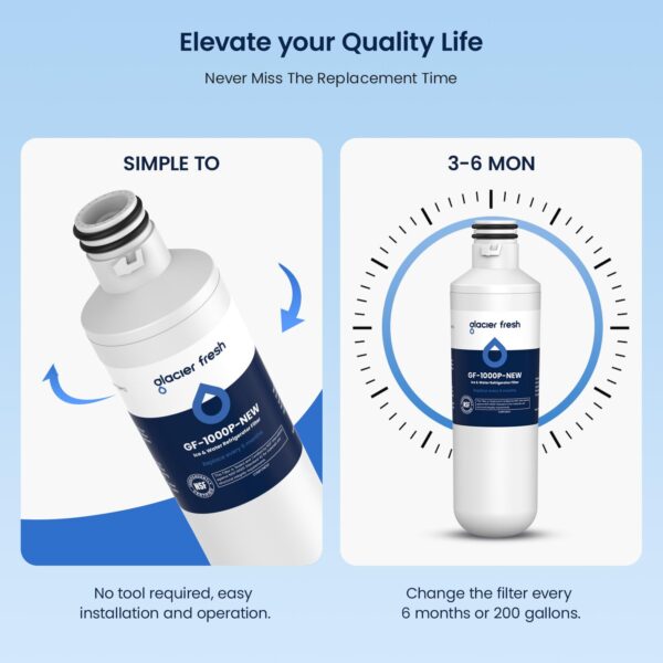 GLACIER FRESH LT1000PC Water Filter and LT120F Air Filter Replacement, 3+3 - Image 7