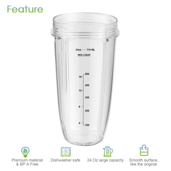 MEET JUICE 7-Fin Blender Replacement Parts for Ninja BL480 BL640 BL642 – 24oz Cup with Lid and Blade, Fits 7-Fin Drive Systems Only - Image 3