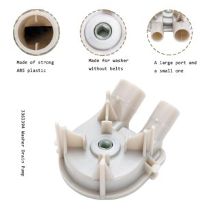 Fix Appliance Parts