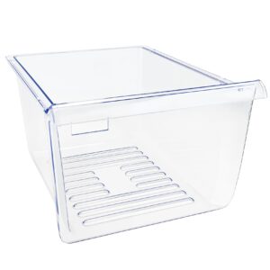 Fix Appliance Parts