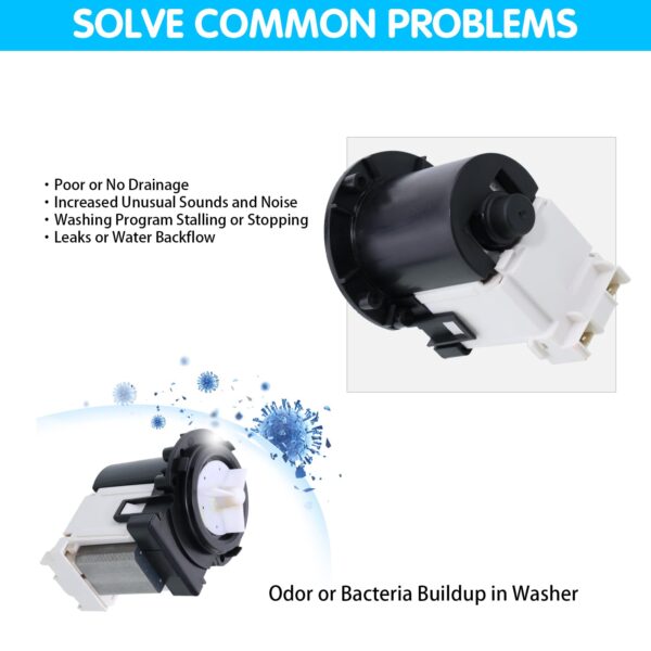WM9000HVA WM3470HVA WM4270HVA WM3270CW Washer Drain Pump Motor - Image 5