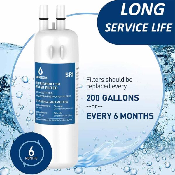 EDR1RXD1 Water Filter Replacement for Everydrop® Filter 1, WHR1RXD1, 3 Pack - Image 3