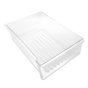 Fix Appliance Parts