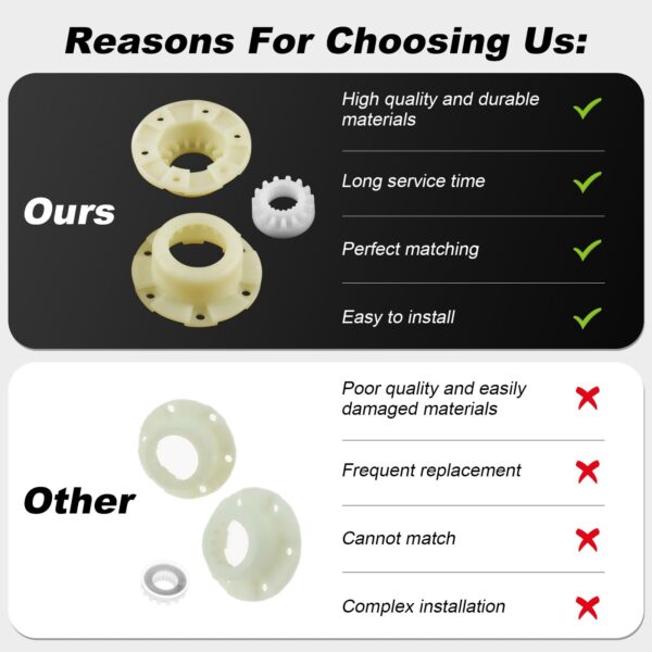 280145 W10820039 Washer Hub Kit Replacement Part Compatible for Whirlpool Kenmore Maytag Cabrio Bravo Oasis Washer W10118114 AP5985205 PS11723155 8545953 8545948 - Image 4