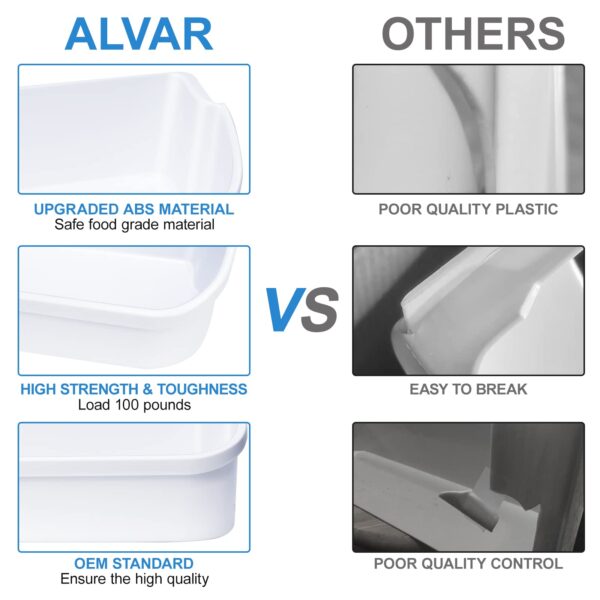 ALVAR 240356401 Refrigerator Door Bin For Frigidaire Door Shelf Replacement - Image 8