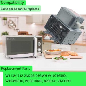 Fix Appliance Parts
