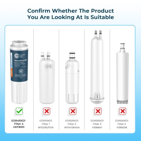 Crystala Filters UKF8001 Water Filter for Everydrop Filter 4, 3 Pack - Image 5