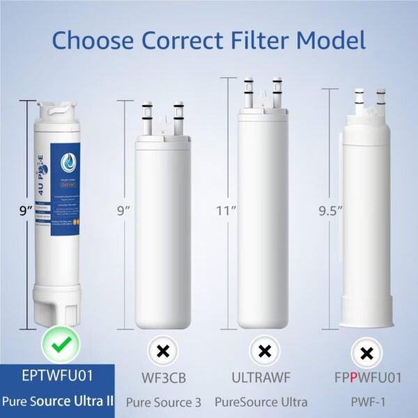 EPTWFU01 Water Filter Replacement, 3 Pack - Image 3