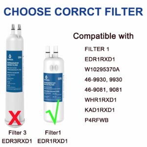 Fix Appliance Parts