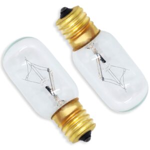 Fix Appliance Parts