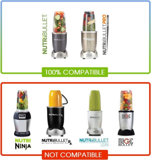 New Blender Cup and Blade Replacement Parts32oz Cup and Extractor Blade and 2 RubberGaskets 4-Piece Compatible with NutriBullet High-Speed Blender/Mixer System 600W/900w Series - Image 7