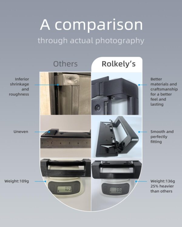 Rolkely 2025 Upgraded 3316882900 RV Refrigerator Door Handle Holder Compatible with Dometic 3316882.900 S,Std Dr Handle Combo-6/8 Amii DM2672, DM2682, DM2872, DM2882(2 Pack) - Image 2