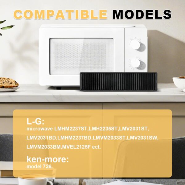 Microwave Charcoal Filter for LG LMHM2237ST, LMH2235ST, LMV2031ST, LMV2031BD, LMHM2237BD, LMVM2033ST, LMV2031SW, LMVM2033BM, MVEL2125F,ken-more model 726, 5230W1A003A Replacement. - Image 5