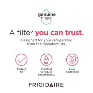 Fix Appliance Parts